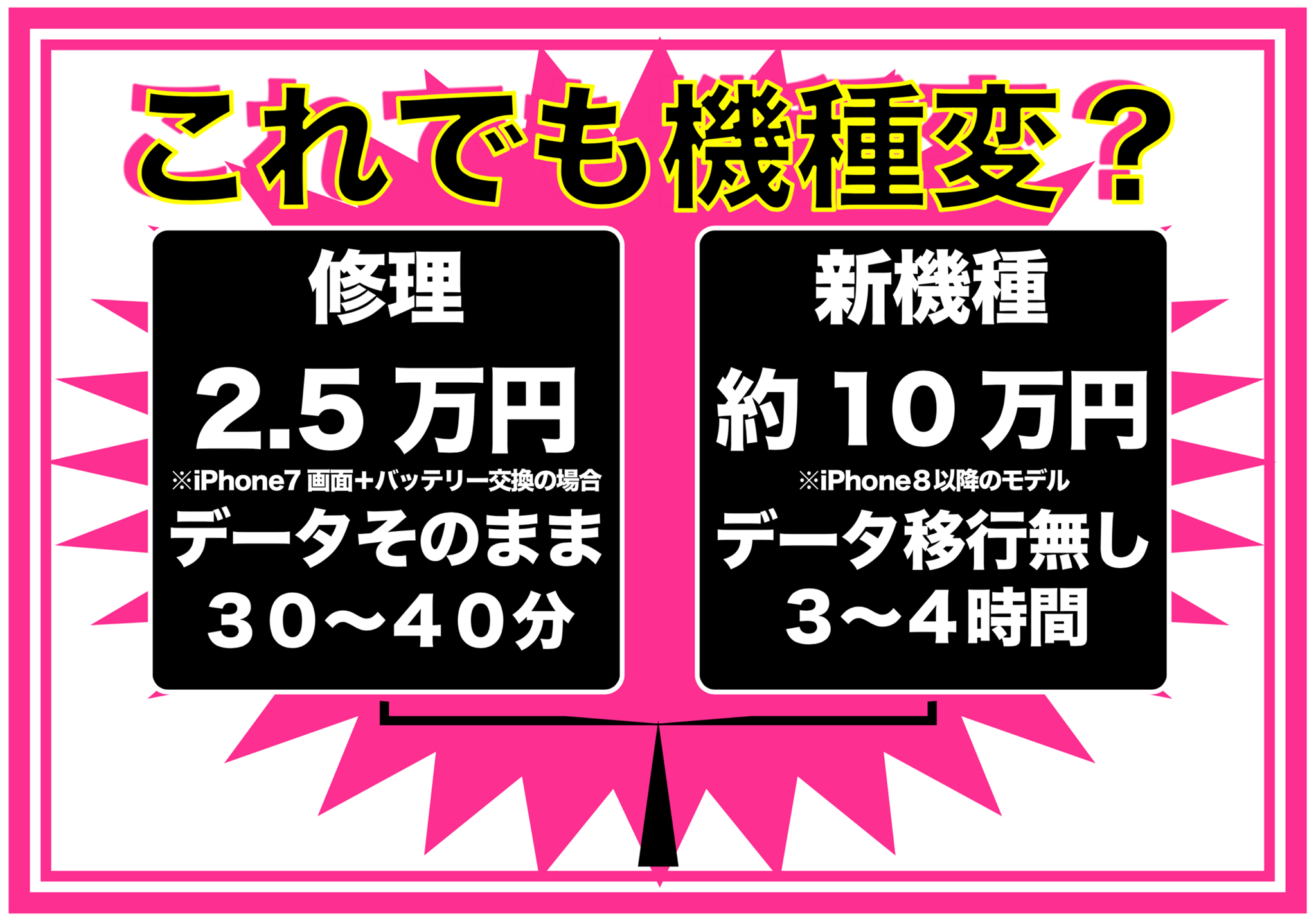 ドンキ名護店 沖縄 Iphone修理 スマホ１１９