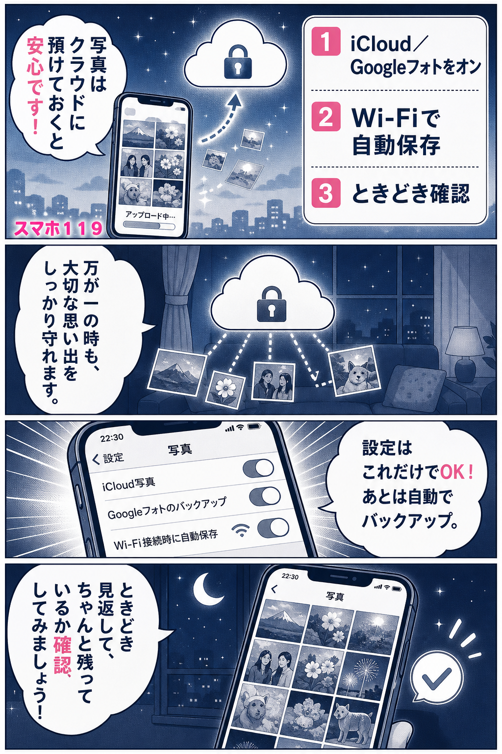 今日できるバックアップの方法3つ