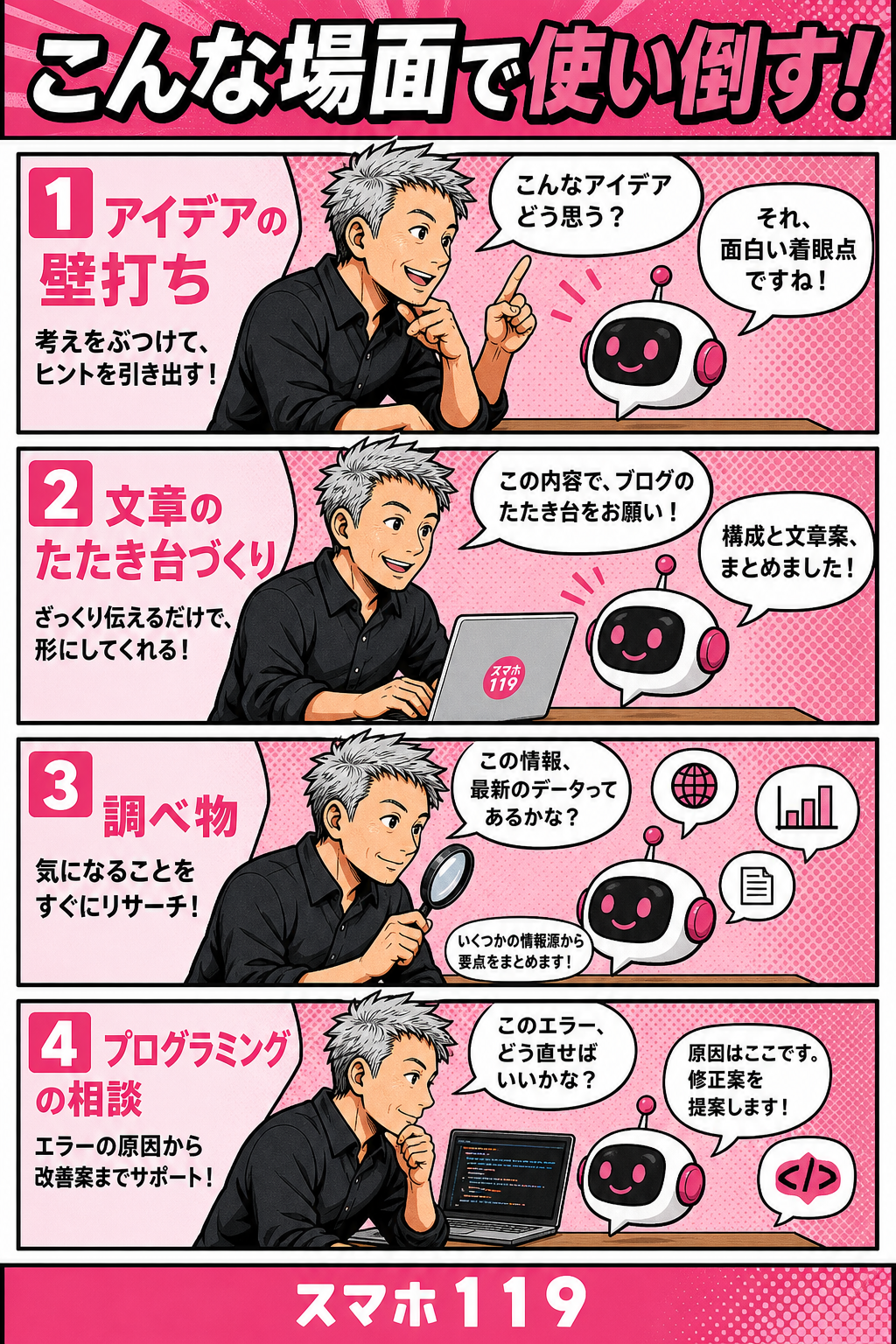 AIを使う4つの場面