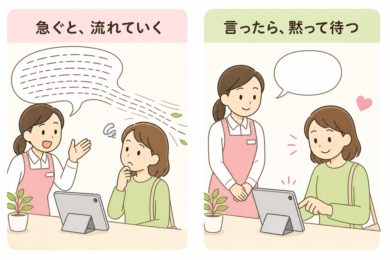 説明を急がず黙って待つことが大事だと示す図