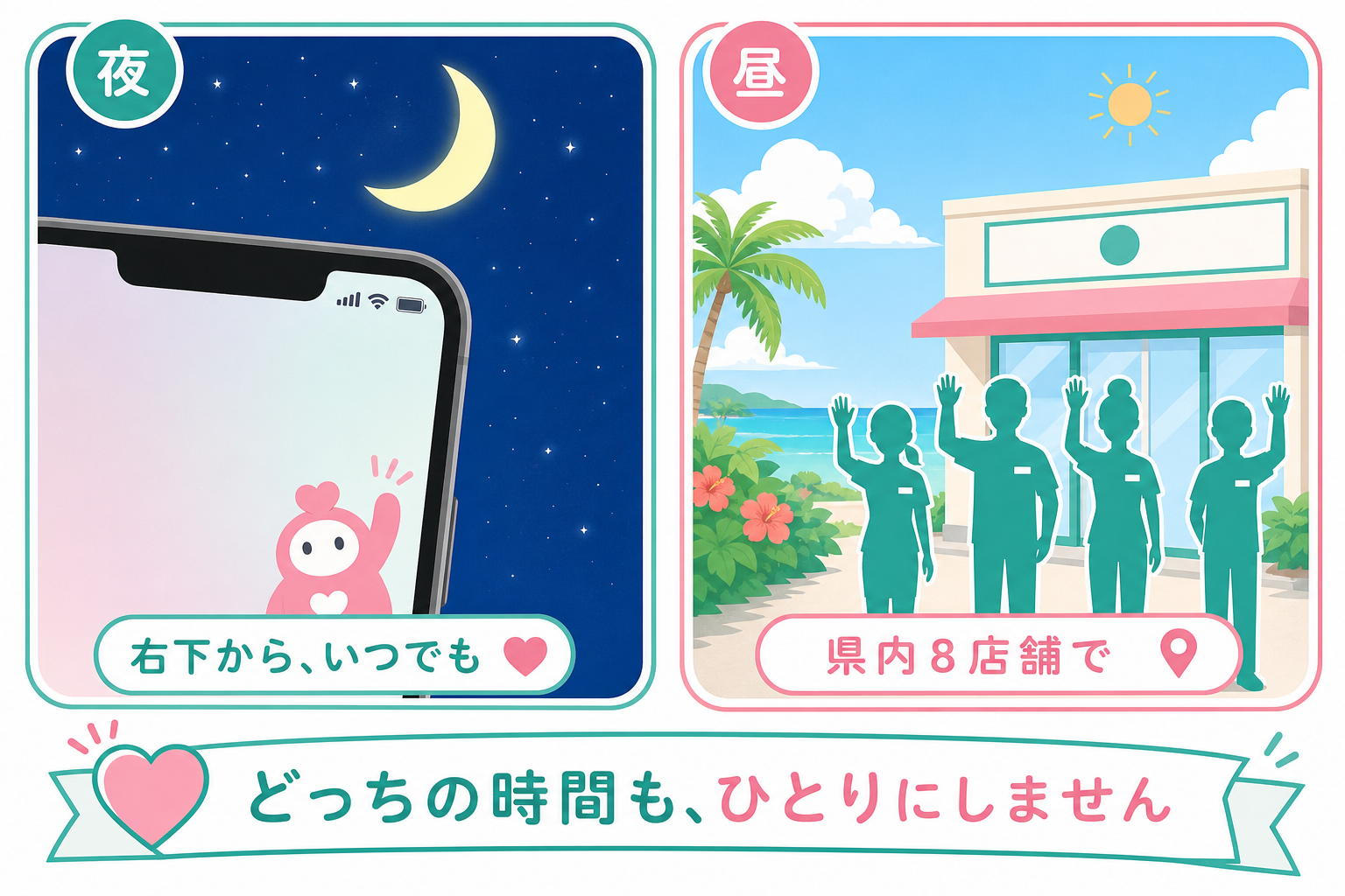 夜はAI店員が昼は8店舗のスタッフが待っていることを示す図