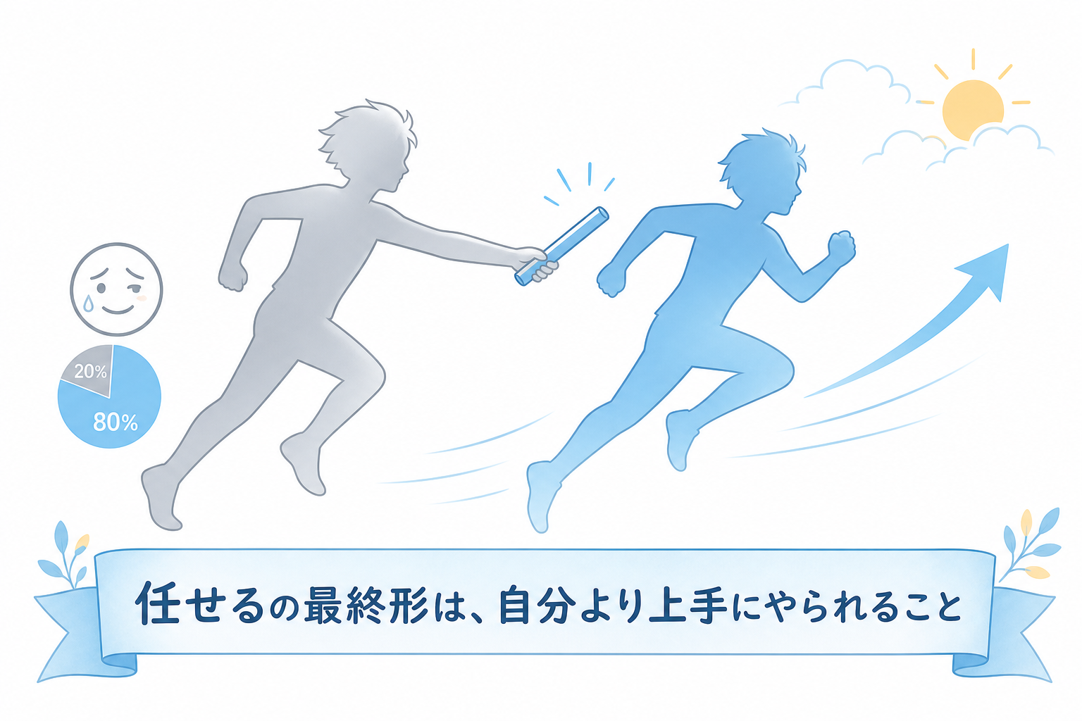 任せるの最終形は自分より上手にやられることだと示す図