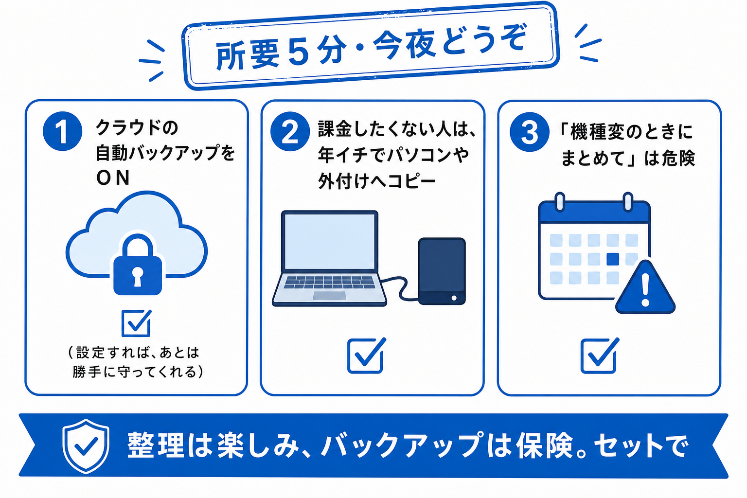 自動バックアップを今夜ONにする3つの方法の図