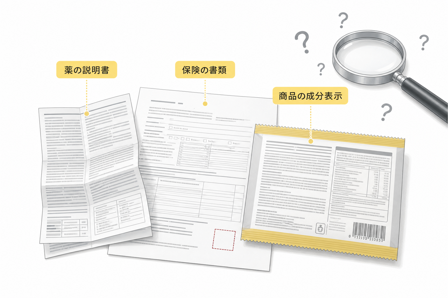 薬の説明書や保険の書類など身のまわりの細かい文字を並べた図