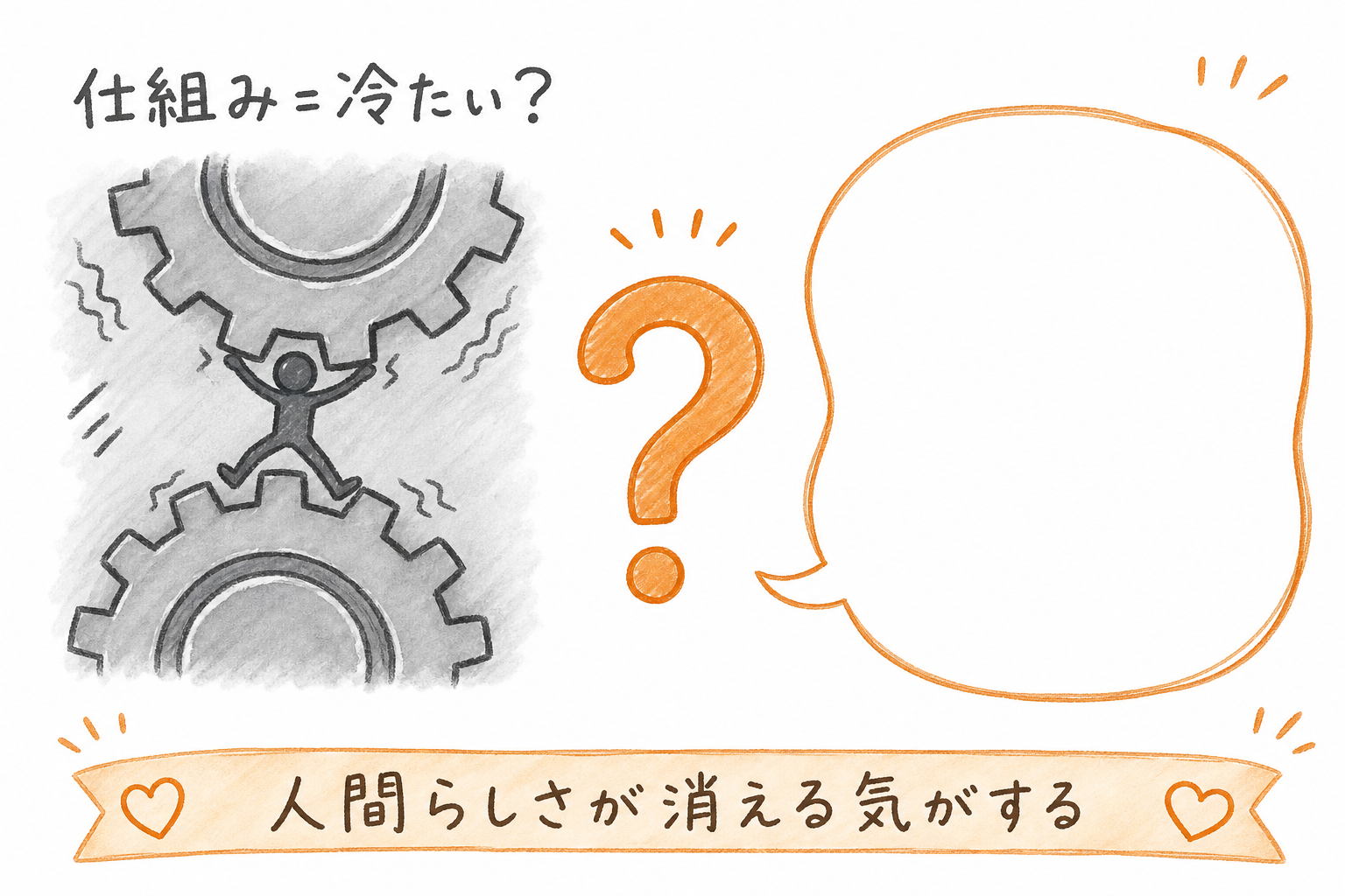 仕組み化に対して人が抱く冷たいイメージを示す図