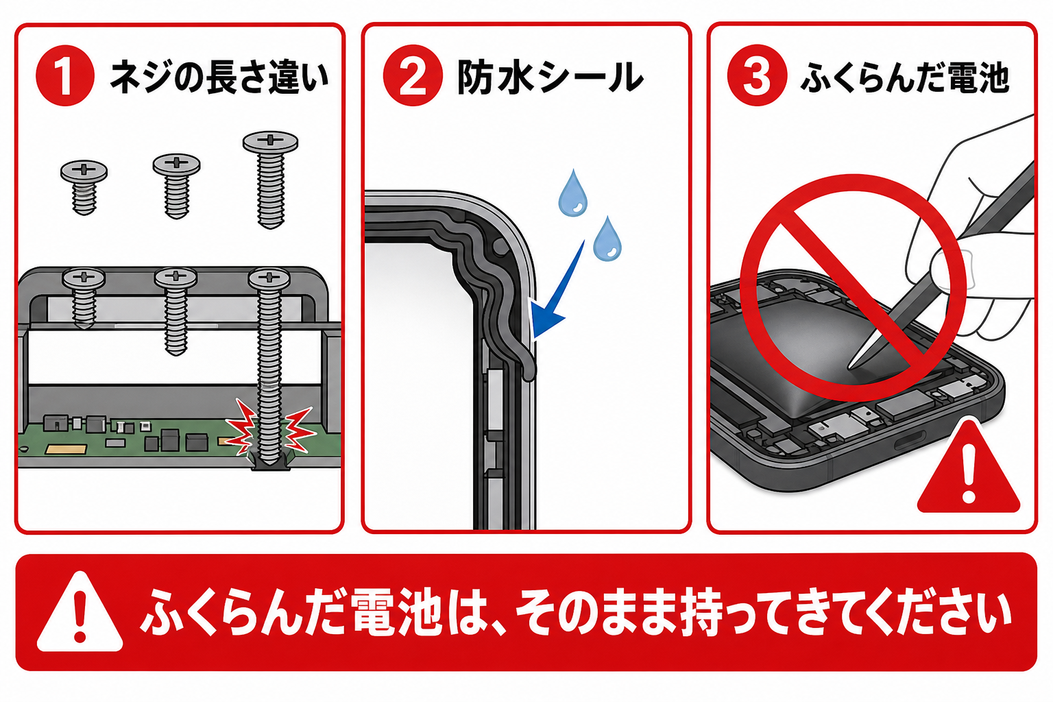 自分で分解したスマホで起きやすい失敗を並べた注意図