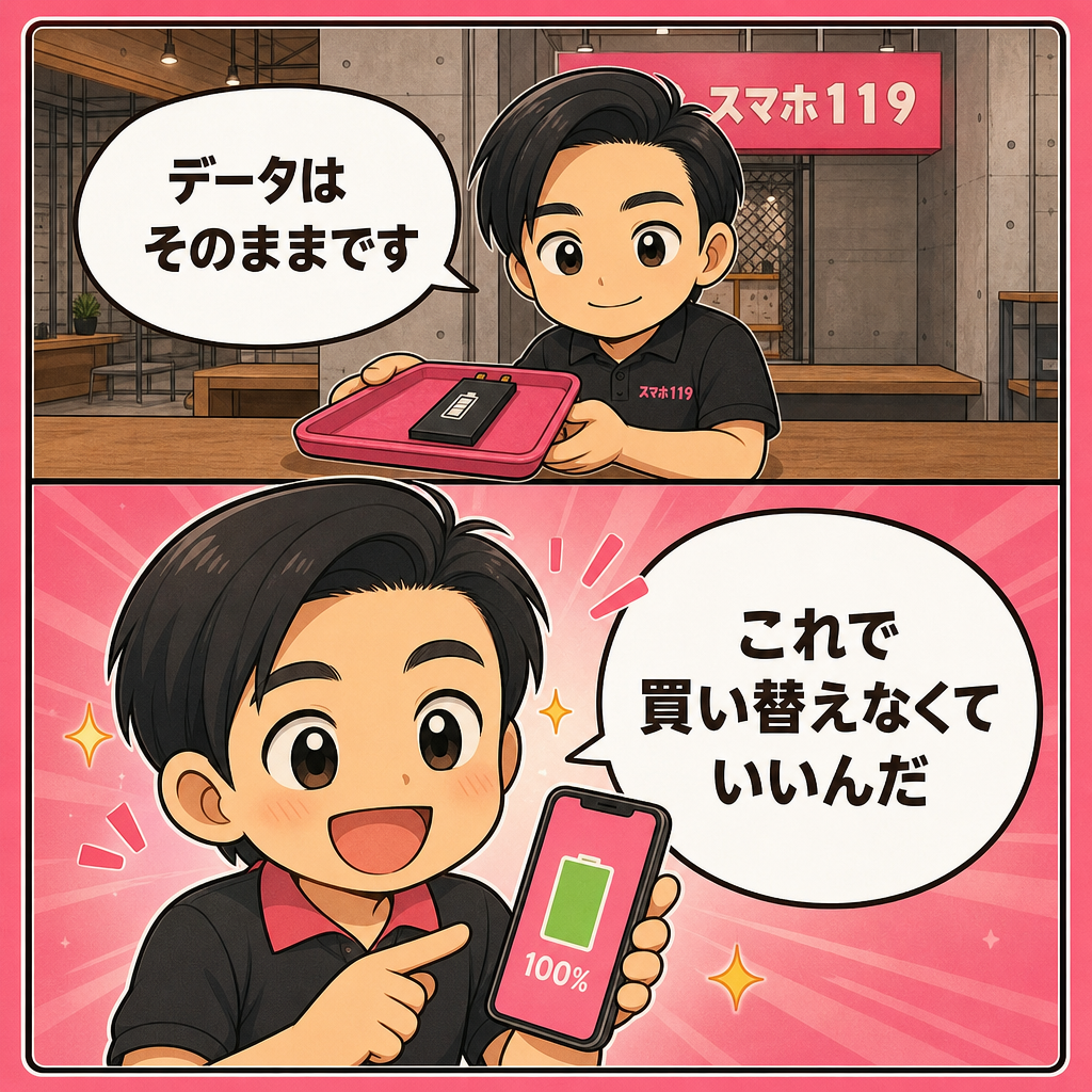 うるま市のスマホ119石川店で電池を交換して安心する様子