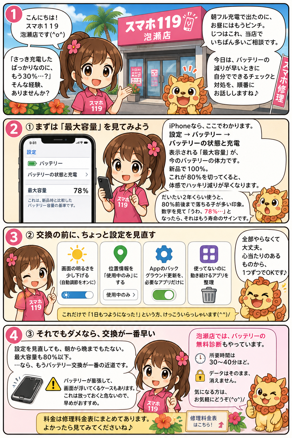 バッテリーの減りが早い時の対処法を描いた4コマ漫画