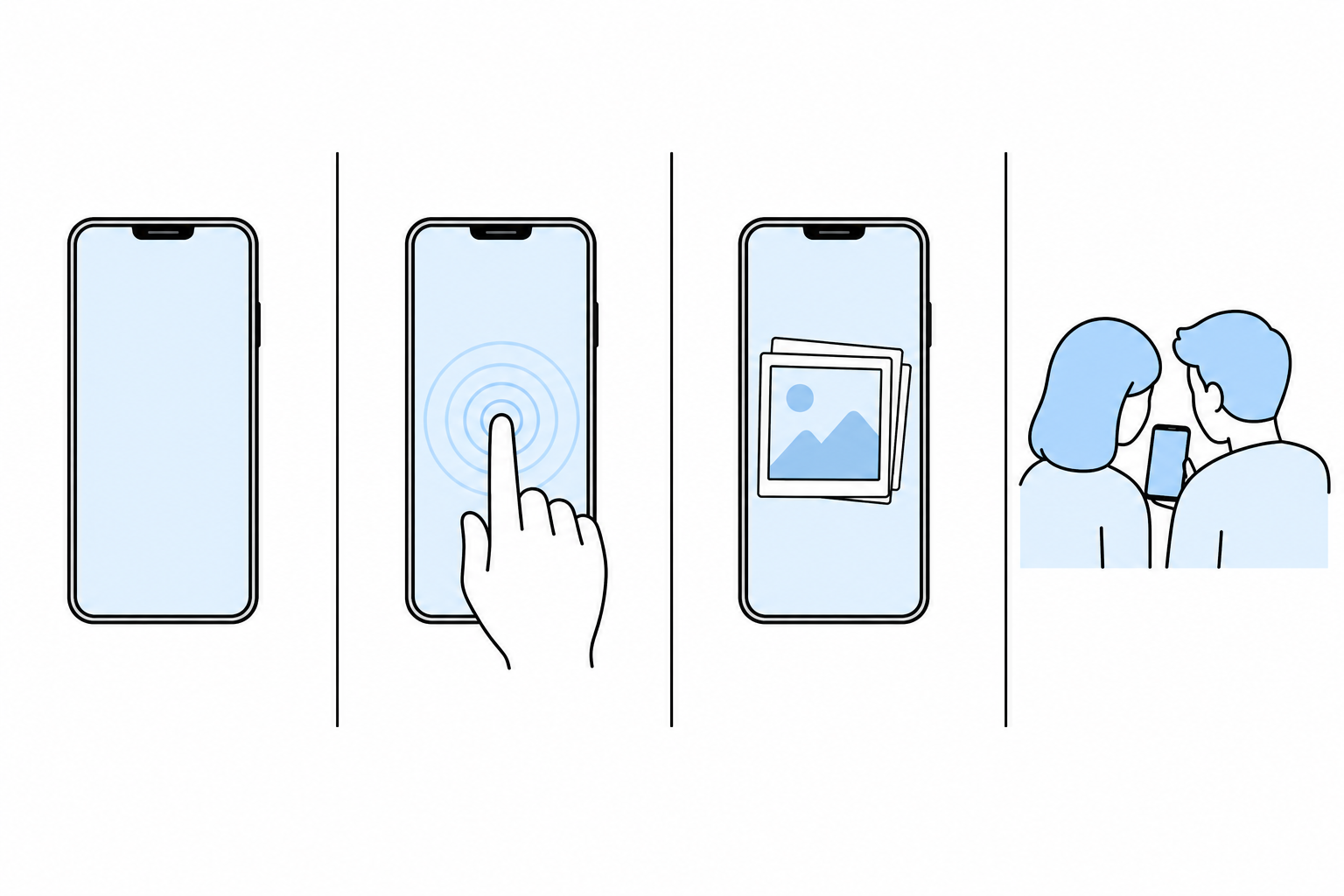 「きれいになった」に含まれる四つの要素を並べた図