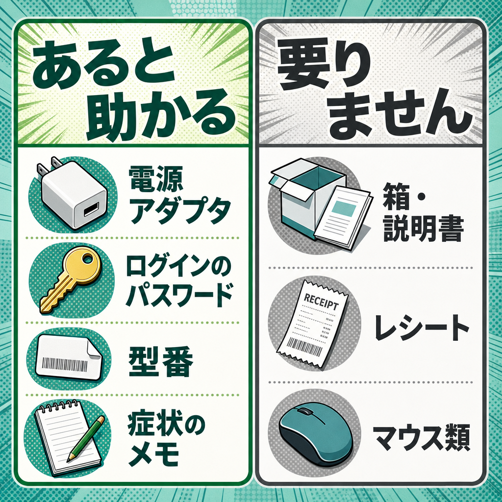 持ち込みに必要なものと不要なものの比較
