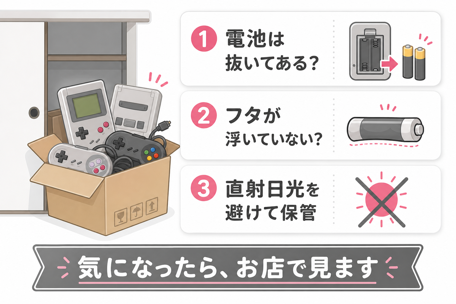 押し入れの古いゲーム機は電池を抜いて保管することを促す図