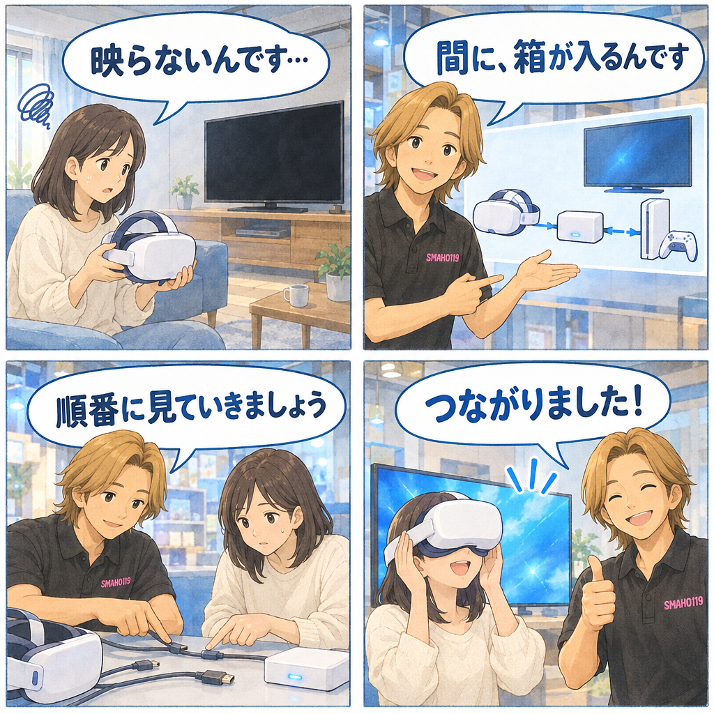 VRのヘッドセットをつないでも映らないお客さんに、専務が配線の順番を一緒に見ようと言う4コマ漫画
