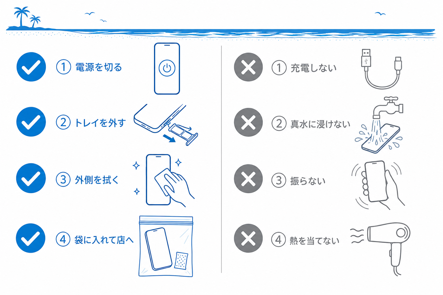 海でスマホを落としたときにやることとやらないことを並べた図解