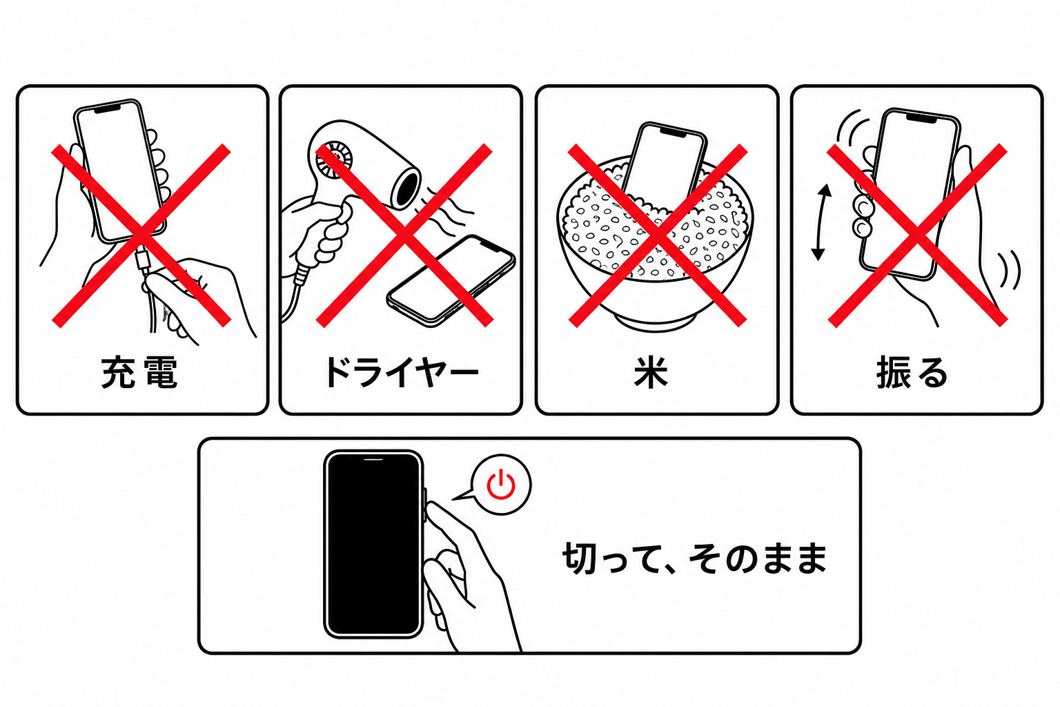 再起動を繰り返す端末を持ち込むまでにやってはいけない四つのことの図解