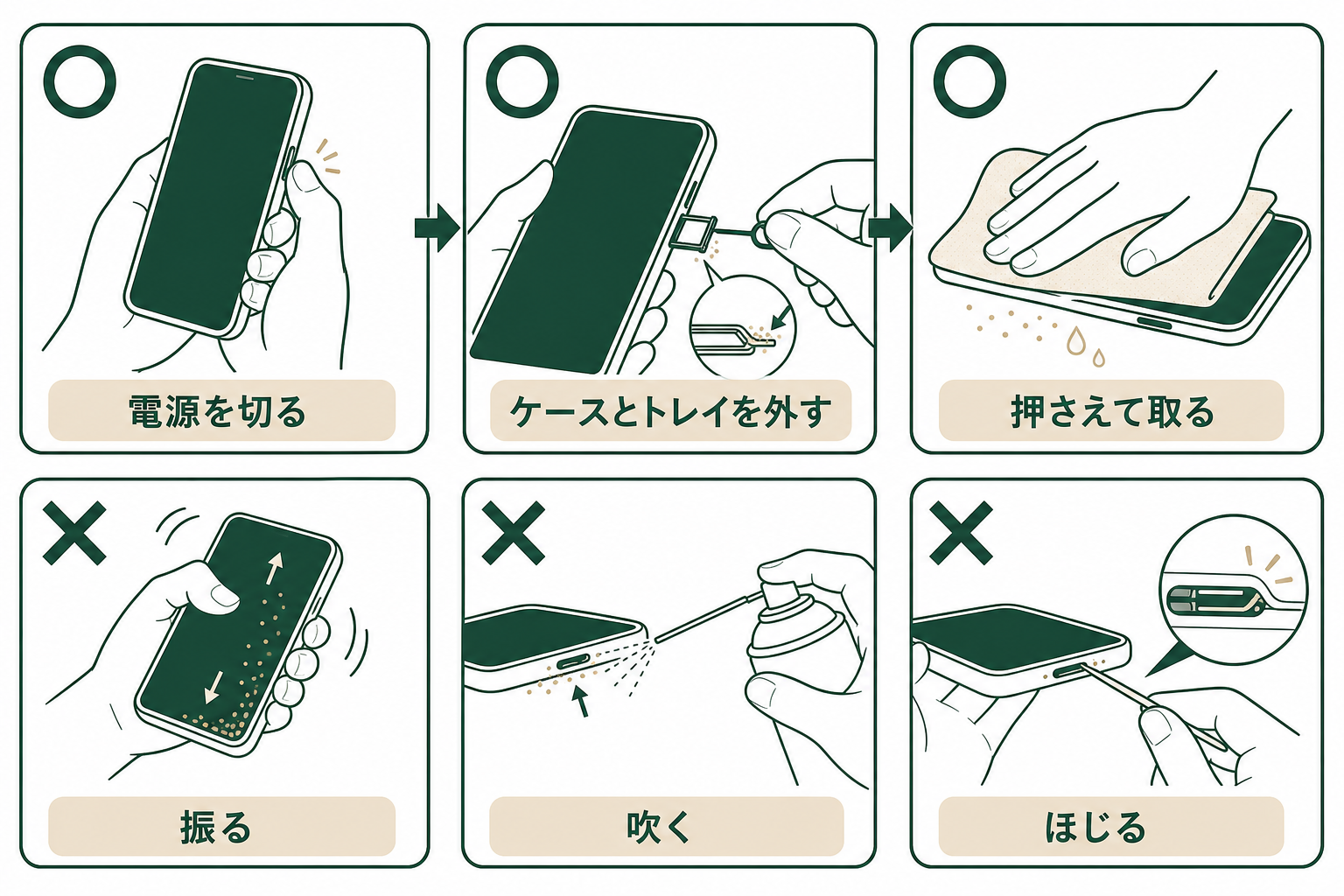 川や海で濡らした日にやることとやってはいけないことの図解