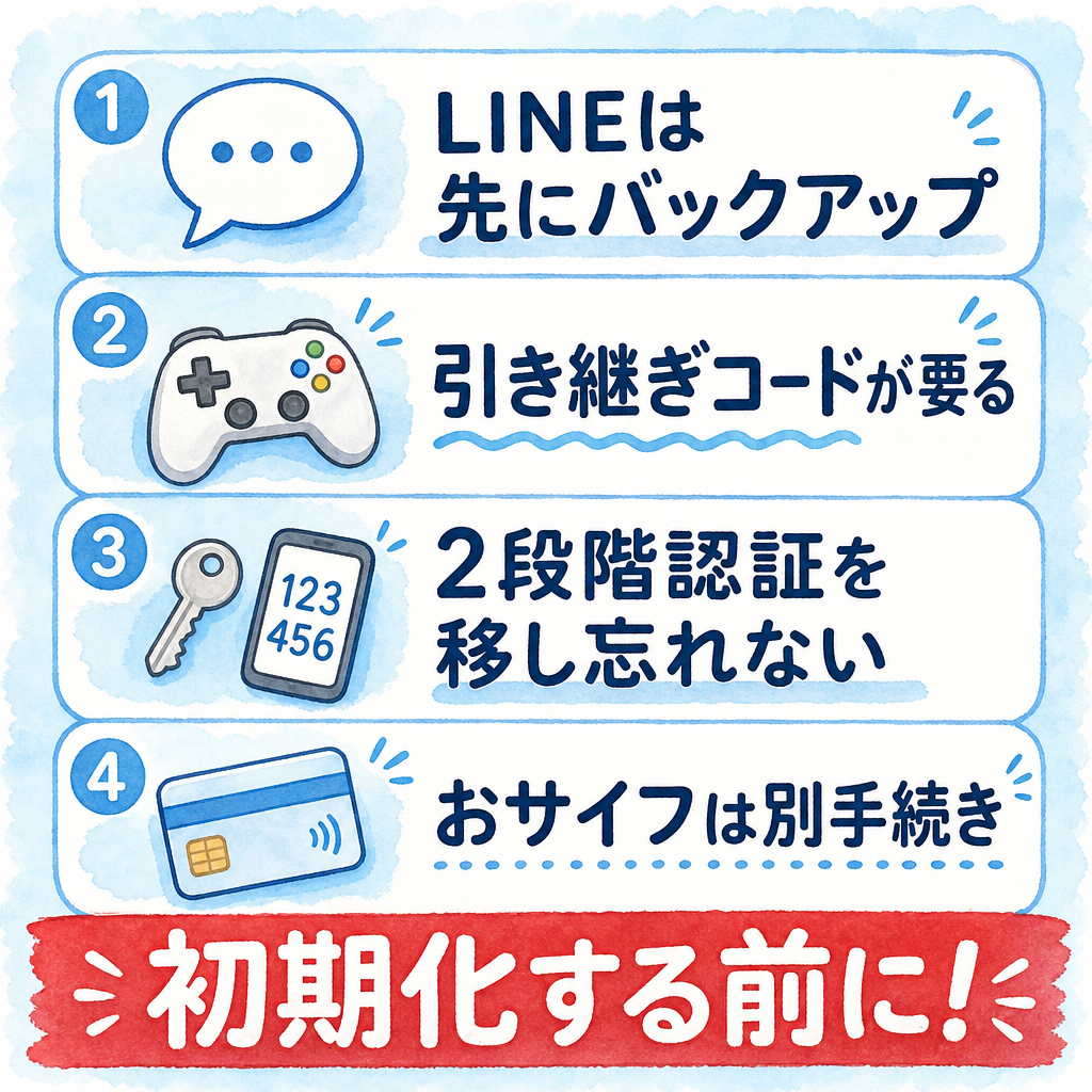 データ移行で先にやらないと戻せない4つ