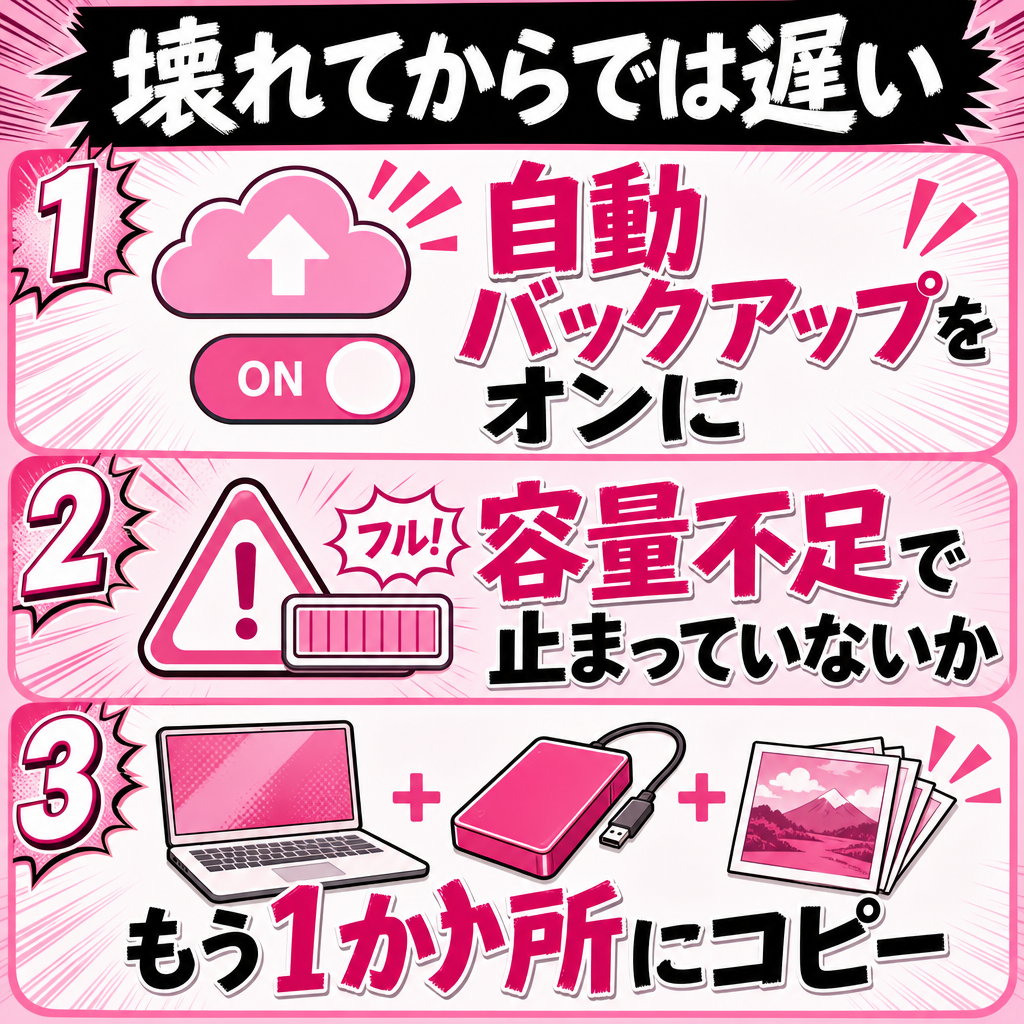 今日5分でできるバックアップ3つ