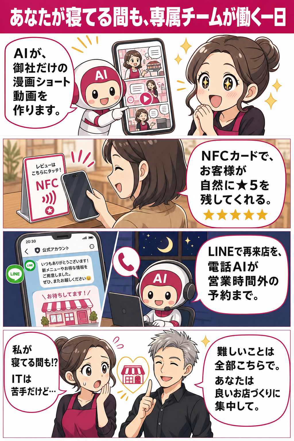 専属チームの一日の4コマ漫画。AIが御社専用漫画を作り、NFCでお客様が自然に★5を残し、LINEで再来店、電話AIが営業時間外に予約。難しいことは全部こちらで、と丸投げの安心を渡す。