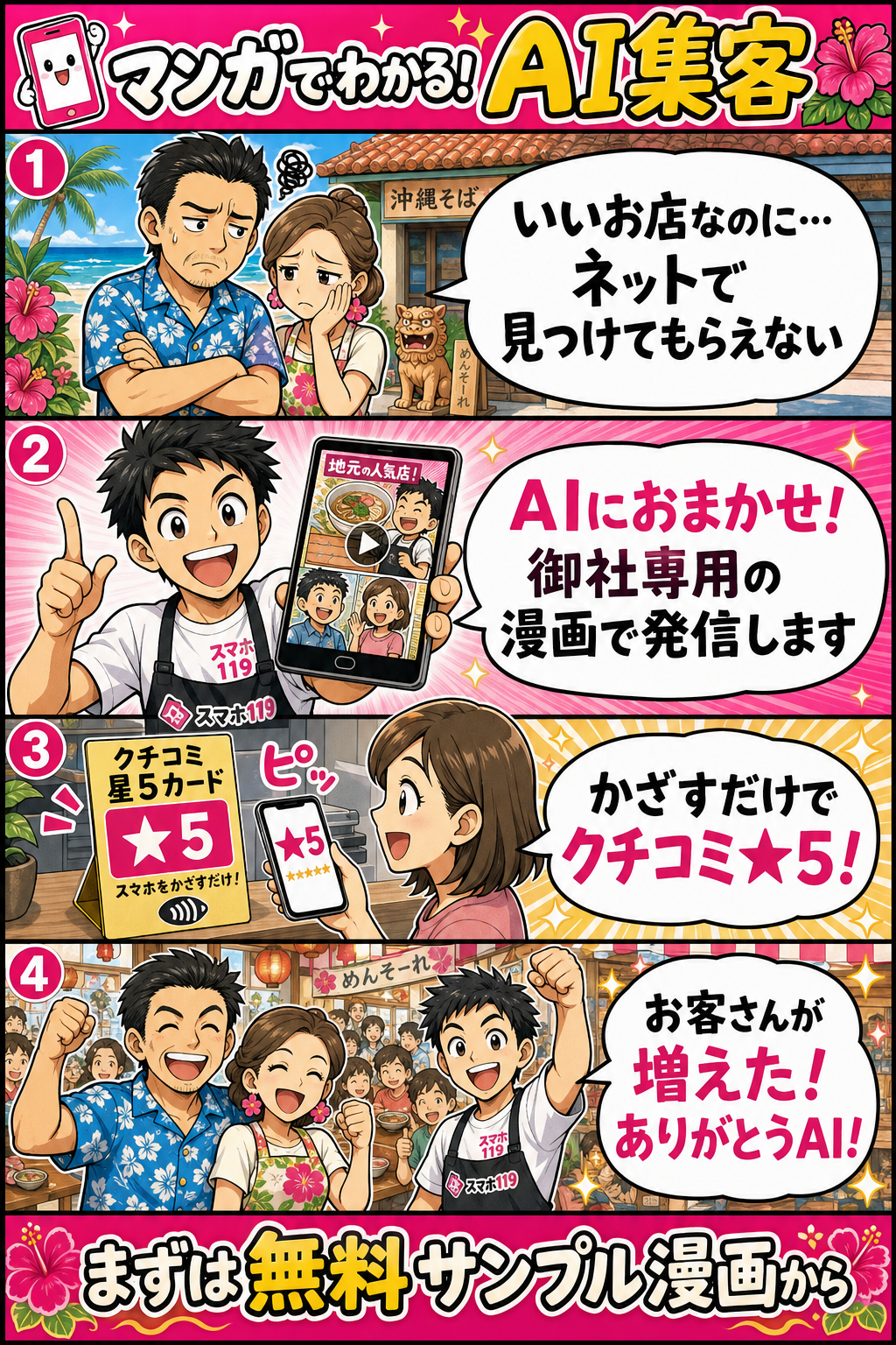 マンガでわかるAI集客 4コマ漫画の制作例