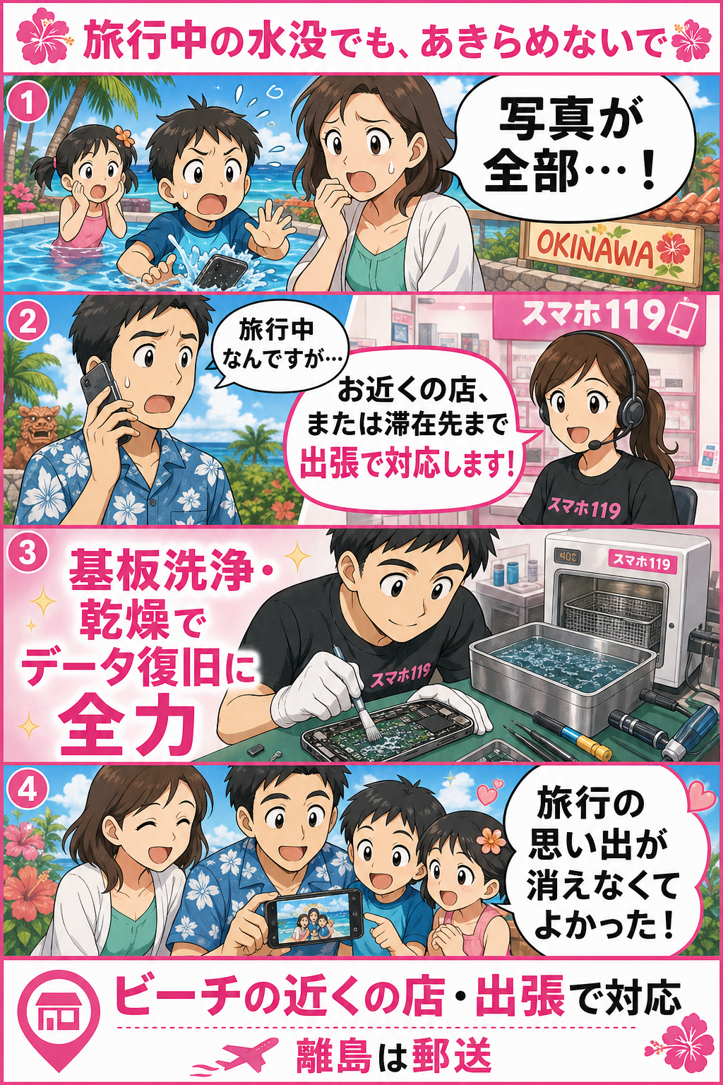 旅行中にスマホが水没しても本部・出張で対応する4コマ漫画