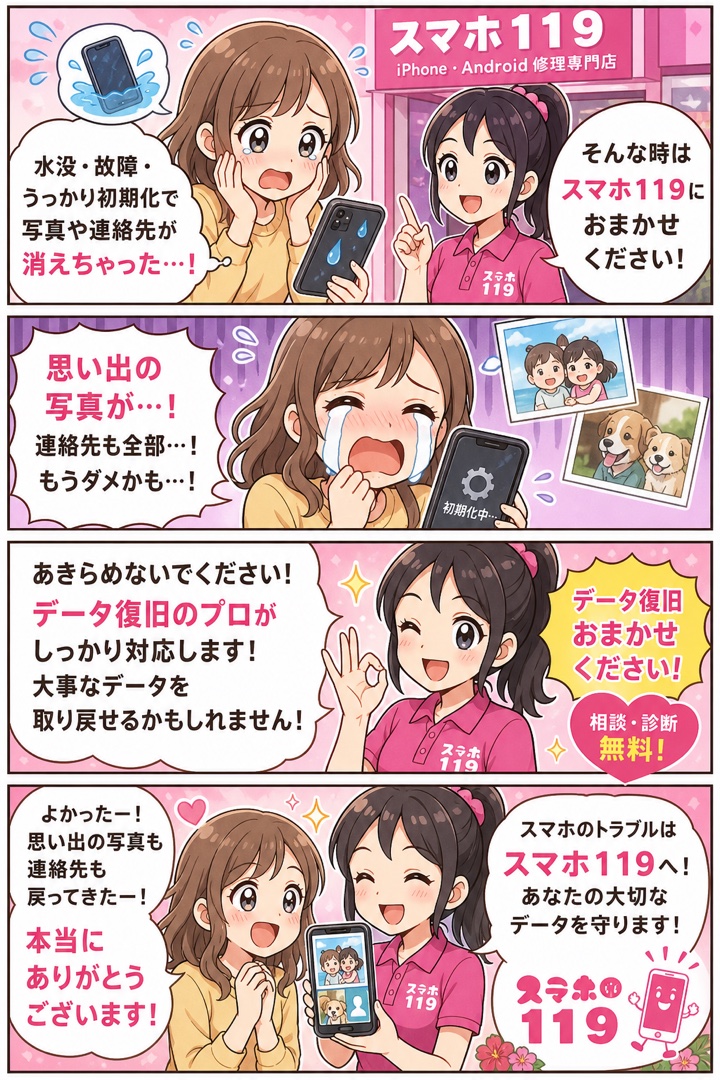 大事なデータが消えて絶望する4コマ漫画