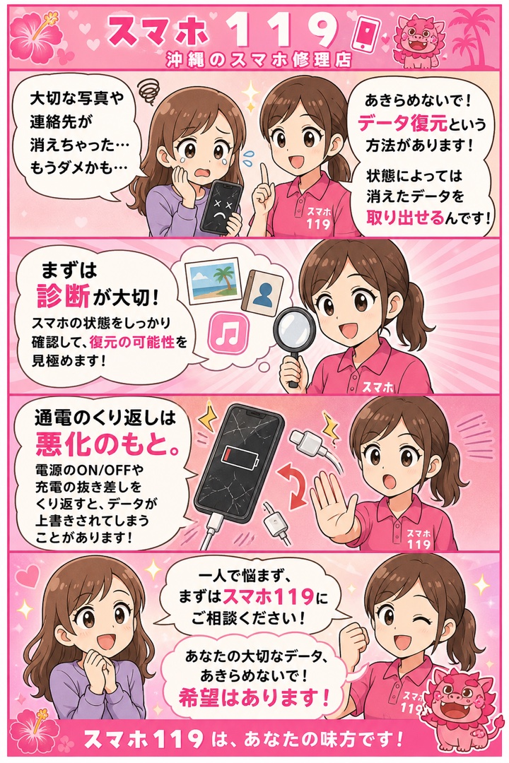 データ復元で思い出を救う4コマ漫画
