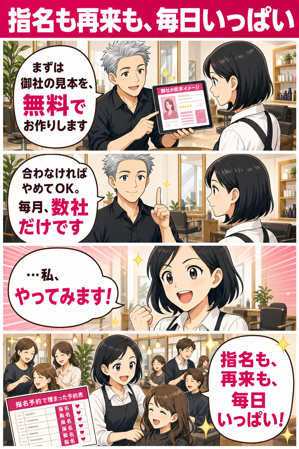 まず無料の見本・合わなければやめてOK・毎月数社だけと聞いてオーナーが決意し、満席で笑顔になる未来の4コマ漫画