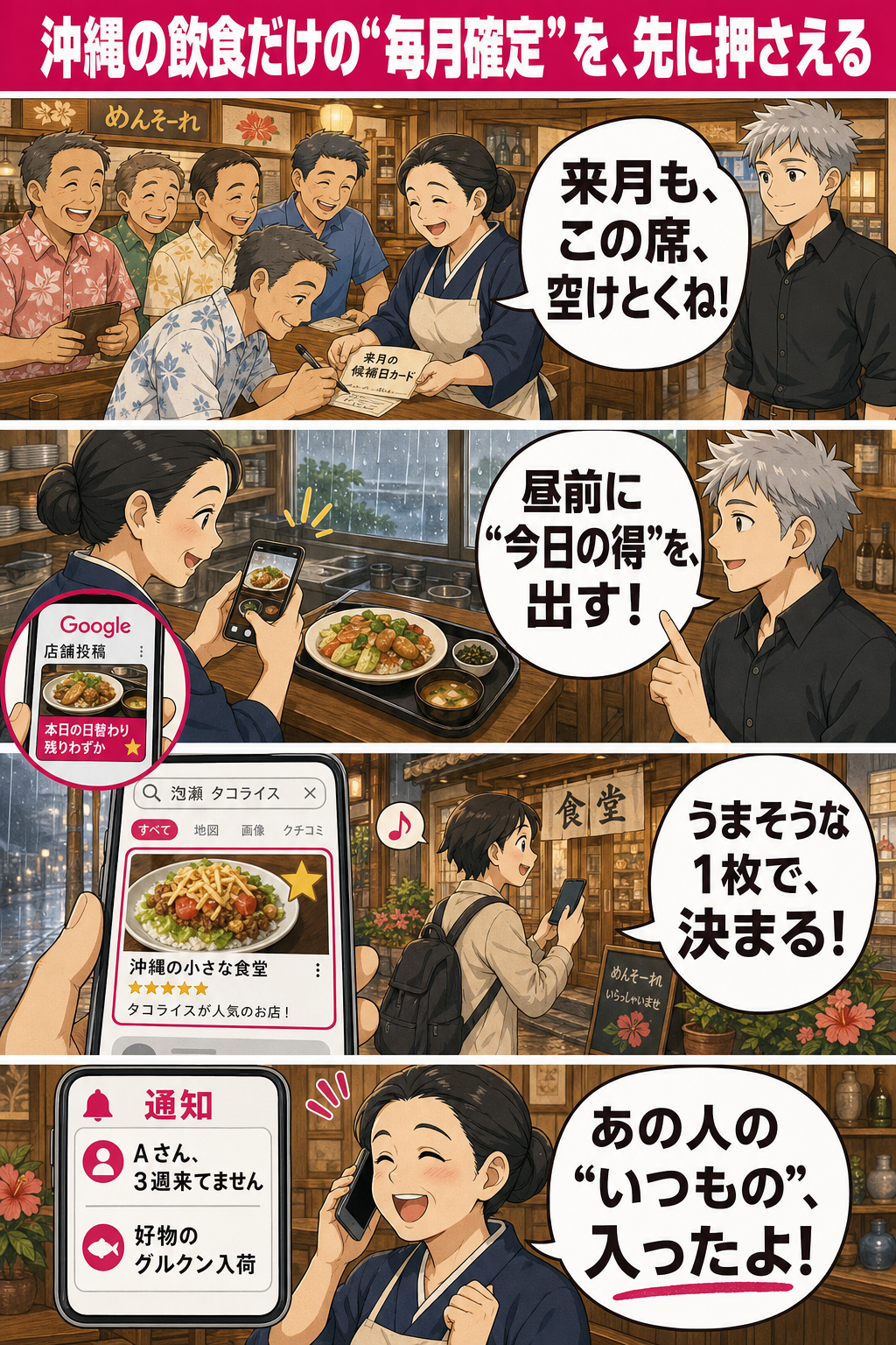 沖縄の飲食店向けAI集客の4コマ。会計時に来月の模合を仮予約、昼前に今日の日替わりを投稿、単品名×地域名でマップ上位、常連の好物入荷で掘り起こし。