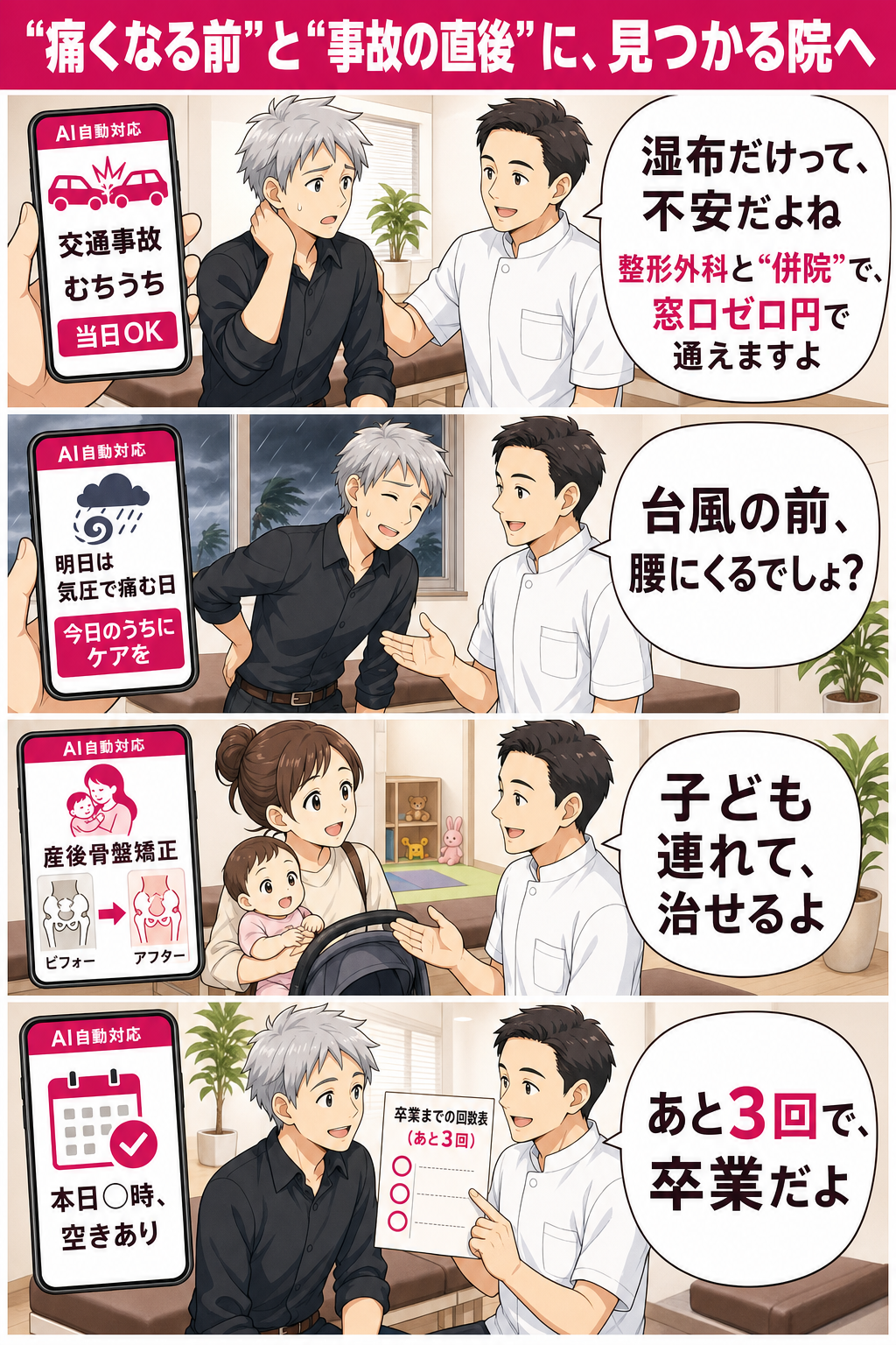 沖縄の整体・整骨院向けAI集客の4コマ。交通事故の自賠責・併院で拾う、気圧が下がる前日の予防来院、産後骨盤矯正×子連れOK、当日枠と卒業回数の可視化。