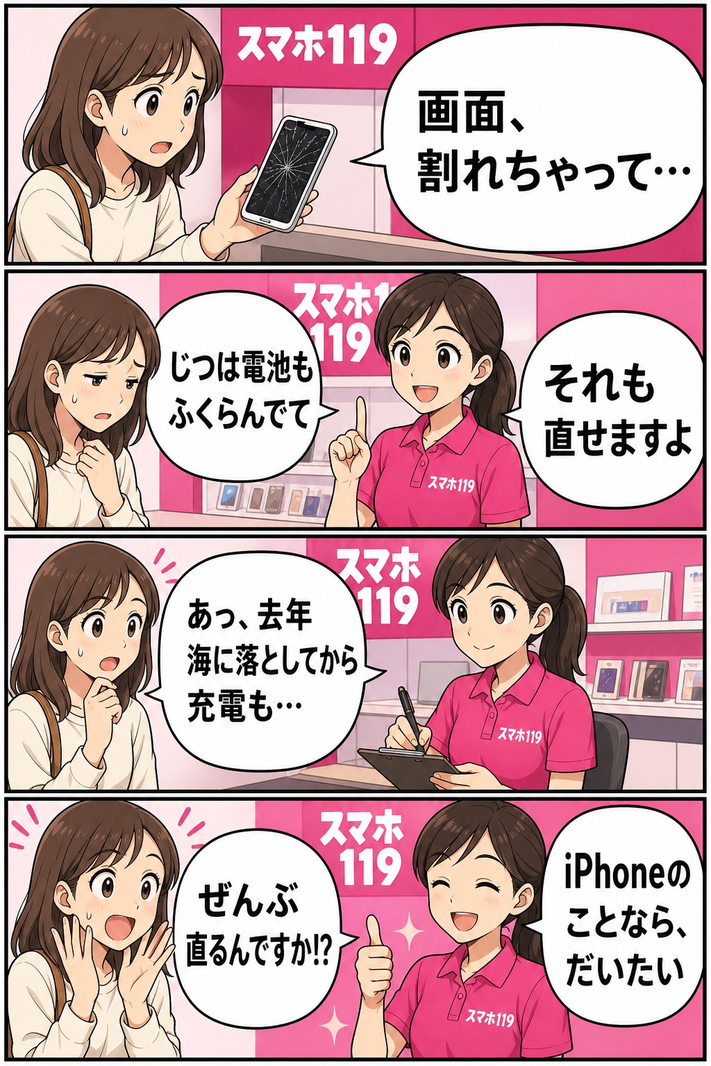 画面割れ・電池のふくらみ・水没の充電不良をまとめて相談するお客様と、ぜんぶ直せると答えるスマホ119スタッフの4コマ漫画