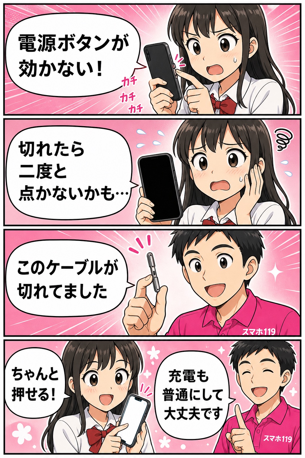 電源ボタンが効かなくなった端末を、ボタンのケーブル交換で直す4コマ漫画