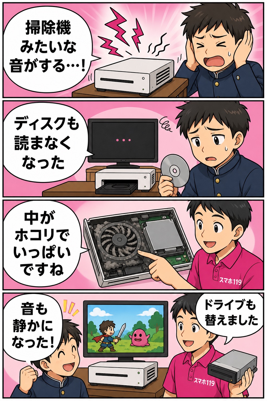 本体が爆音でディスクも読まなくなったゲーム機を、ホコリの掃除とドライブ交換で直す4コマ漫画