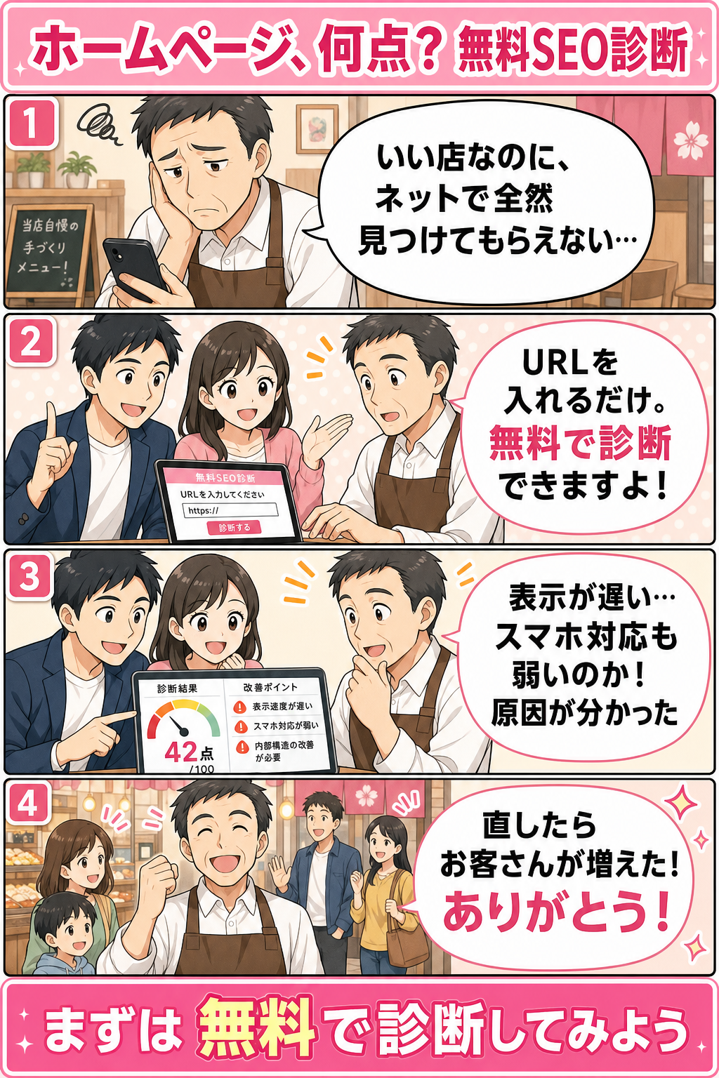 無料SEO診断の使い方を説明する4コマ漫画：見つけてもらえない店主が無料診断で原因を知り、お店が繁盛するまで